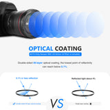 NEEWER MRC Ultra-Slim UV Lens Filter, view 2