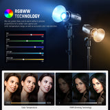 NEEWER MS150C 150W Mini RGB LED Video Light, view 5