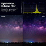 NEEWER Natural Night Filter, view 4