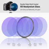 NEEWER Natural Night Filter, view 6