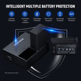 NEEWER NC2-Z1 Dual Slot Battery Charger Kit for Z2 Z1 Z760 Z880, view 3