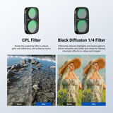 NEEWER ND/CPL/Effect Filter Compatible with DJI Osmo Pocket 4P, view 2