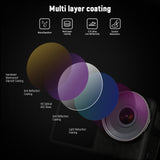 NEEWER FL-A7 5-Pack ND/CPL Filter Set for DJI Osmo Action 3, view 3