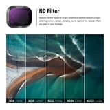 NEEWER FL-DM4 6-Pack Plastic ND Filter Set for DJI Mini 3/Mini 3 Pro, view 6