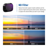 NEEWER FL-DM3 6-Pack Aluminum ND Filter Set for DJI Mini 3/Mini 3 Pro, view 6
