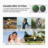 NEEWER Filter Set Compatible with Insta360 Luna Ultra, view 4