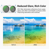 NEEWER Filter Set Compatible with Insta360 Luna Ultra, view 6