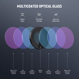 NEEWER ND Filter Set For DJI Osmo Nano, view 5