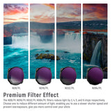NEEWER FL-DJ11 4-Pack ND Filter Set for DJI Mavic 3, view 5