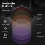 NEEWER FL-DJ11 4-Pack ND Filter Set for DJI Mavic 3, view 6