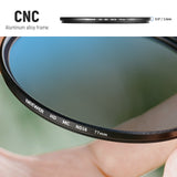 NEEWER ND Lens Filter Set (ND16/ND32/ND64/ND1000), view 5