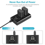 NEEWER 2-Pack NP-FW50 Sony Replacement Battery Charger Set, view 2