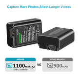 NEEWER 2-Pack NP-FW50 Sony Replacement Battery Charger Set, view 4
