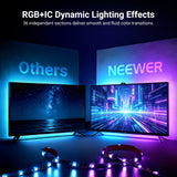 NEEWER BASICS NS03 TV LED Backlight for Screens, view 4