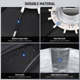 NEEWER NS6P/NS7P Parabolic Softbox Dodecagon, view 3