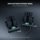 NEEWER NW-F4R 4 Channel Charger for NP-F Series Batteries, view 4