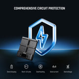 NEEWER NW-F4R 4 Channel Charger for NP-F Series Batteries, view 6