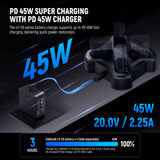 NEEWER NW-P4 45W PD 4 Channel USB Camera Battery Charger, view 2