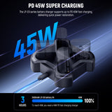 NEEWER NW-P4 LP-E6 Battery Charger with PD 45W Fast Charging, view 2