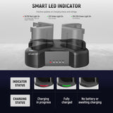 NEEWER NW-P4 LP-E6 Battery Charger with PD 45W Fast Charging, view 3