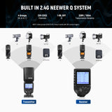 NEEWER NW760 TTL Flash Speedlite, view 6