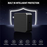 NEEWER PD 100W USB C Charger with 100W USB C Fast Charging Cable, view 4