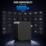 NEEWER PD 100W USB C Charger with 100W USB C Fast Charging Cable, view 6