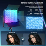 NEEWER PL60C RGB LED Video Light, view 2