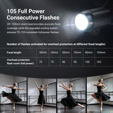 NEEWER Q120 120Ws 2.4G TTL Outdoor Studio Flash, view 4