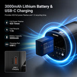 NEEWER Q120 120Ws 2.4G TTL Outdoor Studio Flash, view 6