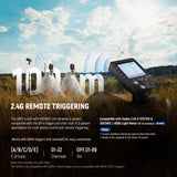 NEEWER Q200 200Ws 2.4G TTL Outdoor Flash with App Control, view 6