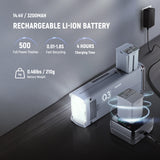 NEEWER Q3 200Ws 2.4G TTL Flash, view 6