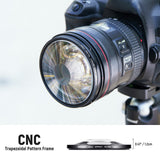 NEEWER Spiral Halo Camera Lens Filter, view 5