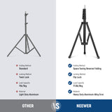 NEEWER ST180R 180cm Portable Light Stand, view 2
