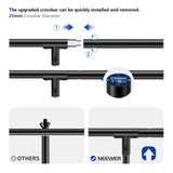 NEEWER 2.6m / 8.5ft T-Shape Background Support Stand Kit, view 3