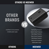 NEEWER TC-FZ100 USB C to NP-FZ100 Dummy Battery 8.2V Output for Portable Charger, view 2