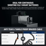 NEEWER TC-FZ100 USB C to NP-FZ100 Dummy Battery 8.2V Output for Portable Charger, view 6