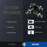 NEEWER TH17 3 Axis Geared Tripod Head, view 3