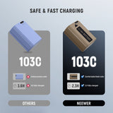 NEEWER TNP-FW50 1030mAh NP-FW50 Replacement Camera Battery, view 6