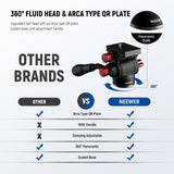 NEEWER TP63/TP64 Overhead Horizontal Camera Tripod Monopod, view 3