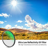 NEEWER Ultra Low Reflectivity UV Lens Filter, view 2