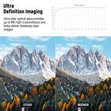 NEEWER Ultra Low Reflectivity UV Lens Filter, view 4