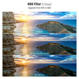 NEEWER UV/CPL/ND Lens Filter Kit, view 4