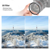 NEEWER UV/CPL/ND Lens Filter Kit, view 5