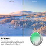 NEEWER UV & ND & CPL Lens Filter Set Compatible with Insta360 GO 3S, view 5