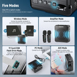 NEEWER VA02 Voice Amplifier with Wireless Microphone, view 3