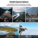 NEEWER Variable ND Filter For DJI Mini 5 Pro Drone, view 3