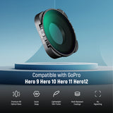 NEEWER Variable ND Filter Compatible with GoPro Hero 13 12 11 10 9, view 2
