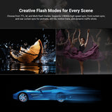 NEEWER Z2PRO 76Ws TTL Round Head Flash Speedlite, view 5