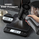 Nikola Toy Powerful Handheld Turbofan X9, view 4